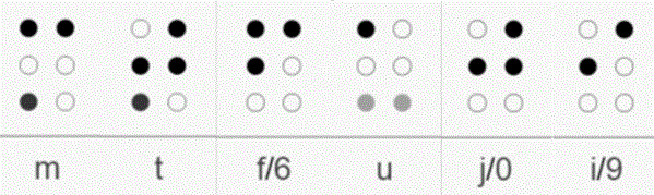 braille
