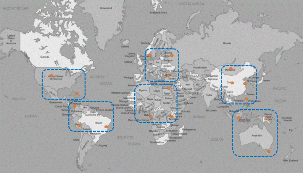 continent clusters