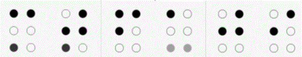 dots